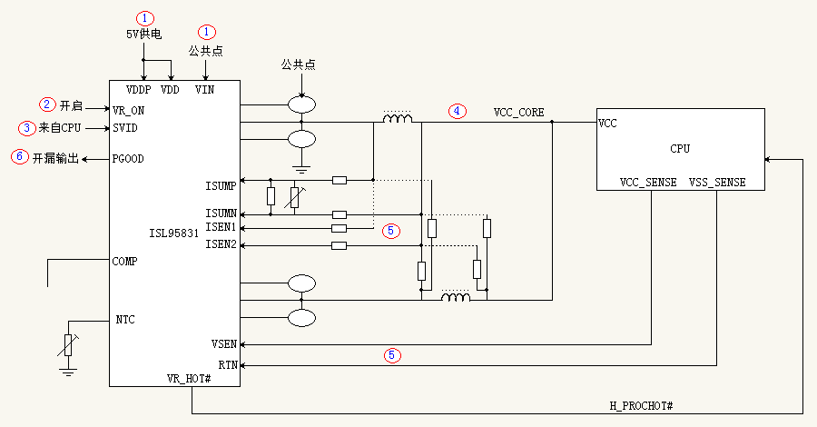 cpu供电电路 图解