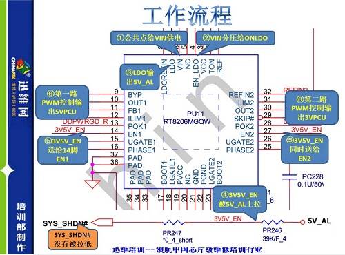 主板高級講師--月餅老師講解,給大家廣達kl6a待機供電分析,值得一看